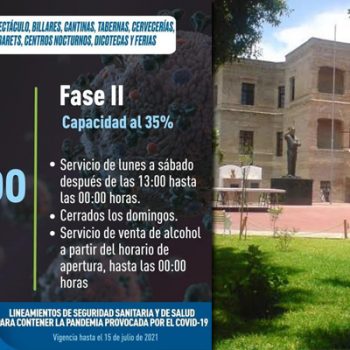 Río Bravo entra a Fase I ante el incremento del Covid